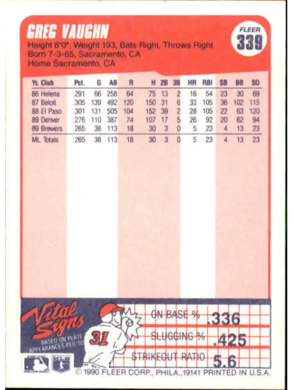 1990 Greg Vaughn Fleer Baseball Card #339